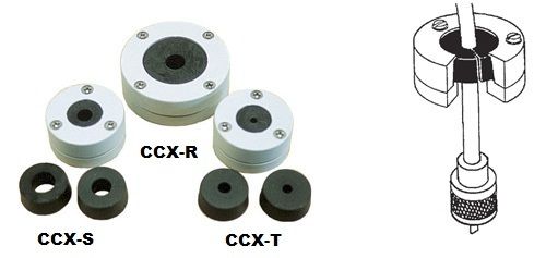 Newmar CCX-S Feed Thru .55in Cable .83in Connector Ma